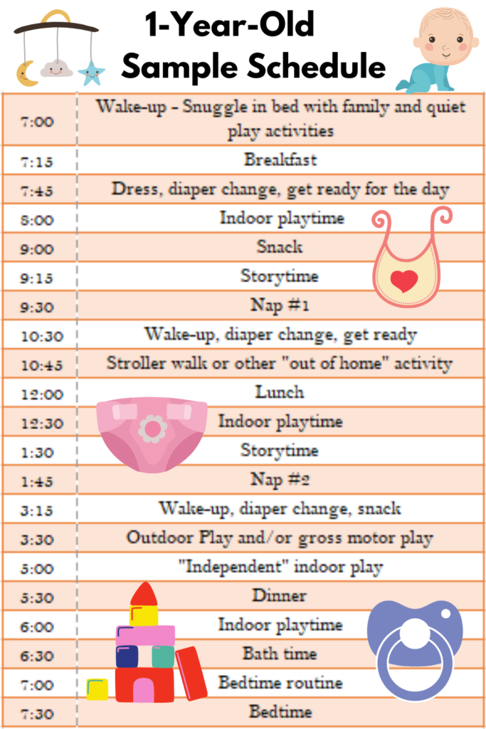 Daily Schedule 12 Month Old
