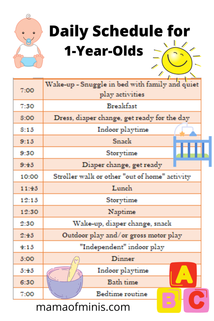 1 Year Old Daily Schedule