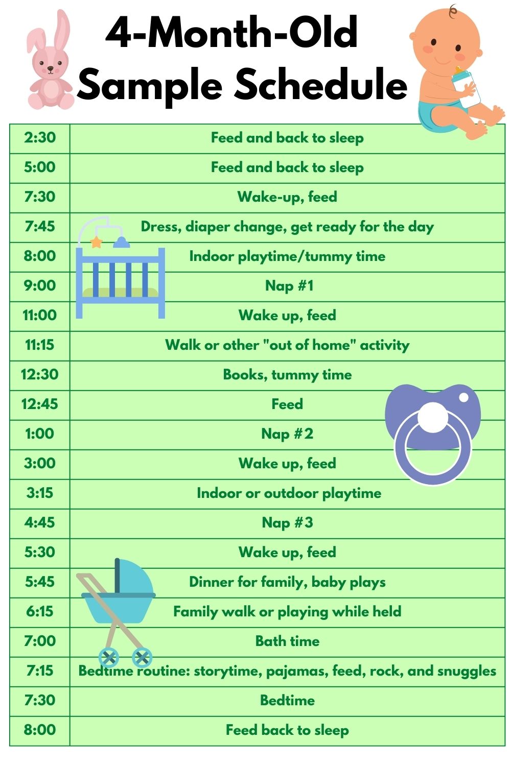 4 Month Old Sample Schedule Long Naps