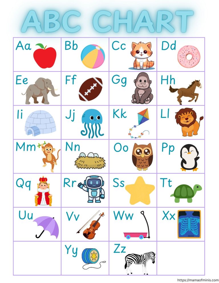 Free Printable ABC Chart for Kindergarten