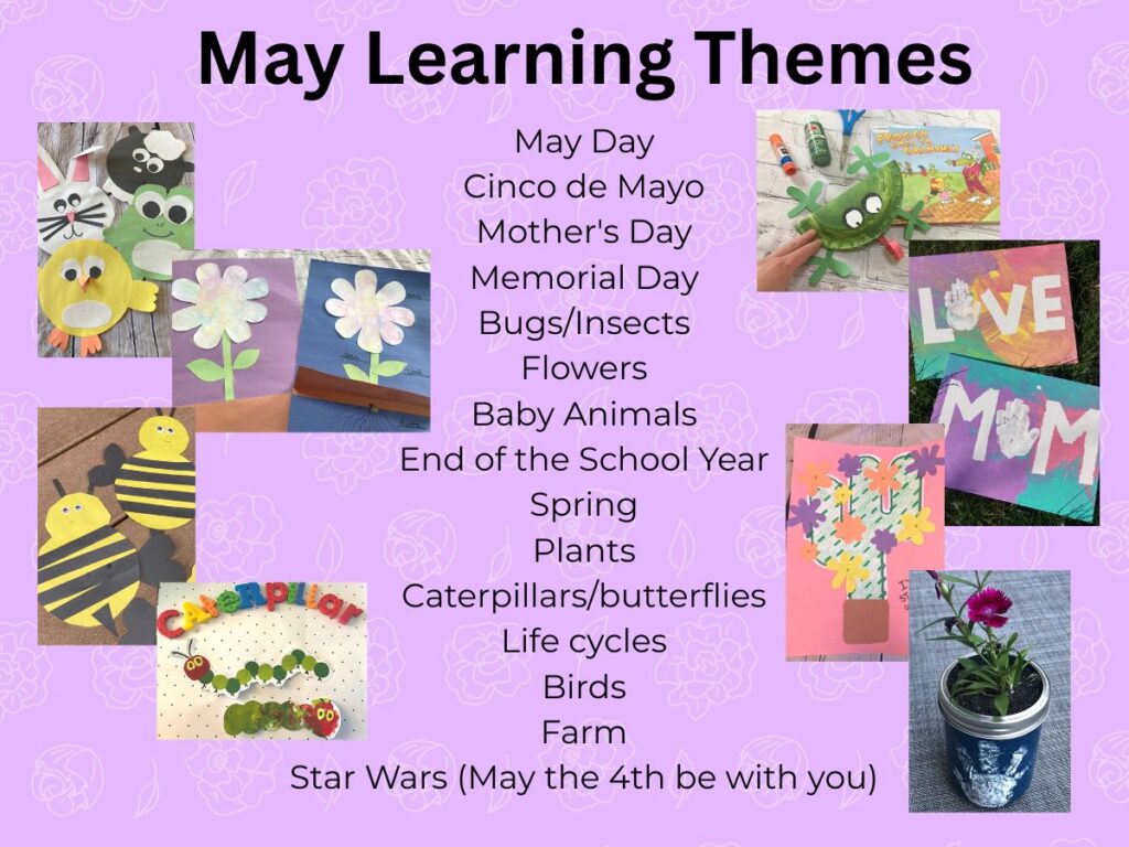 May Learning Themes