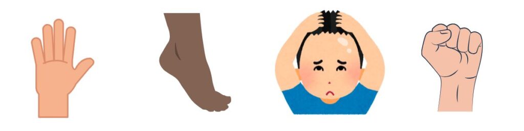 Body Parts That Start with F