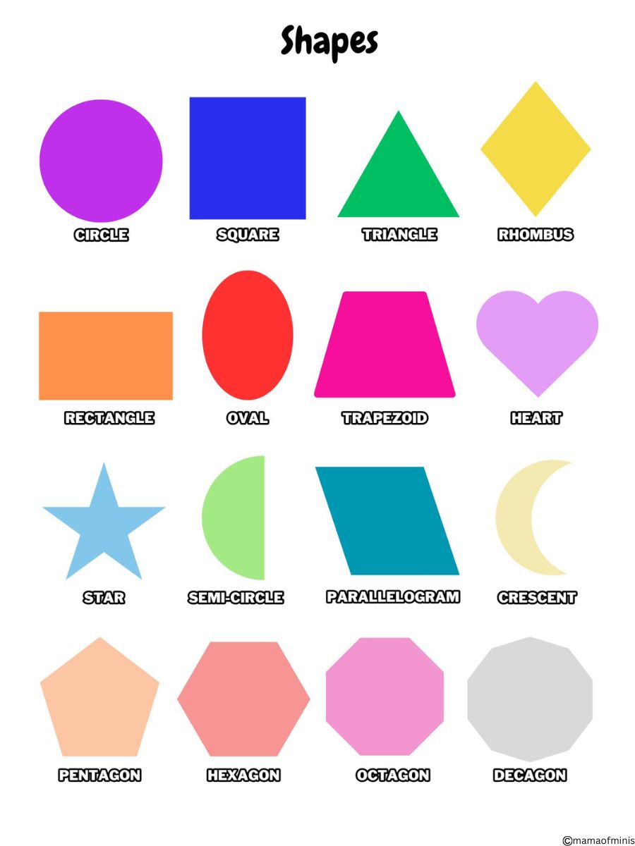 Free Printable Shapes Chart for Preschool