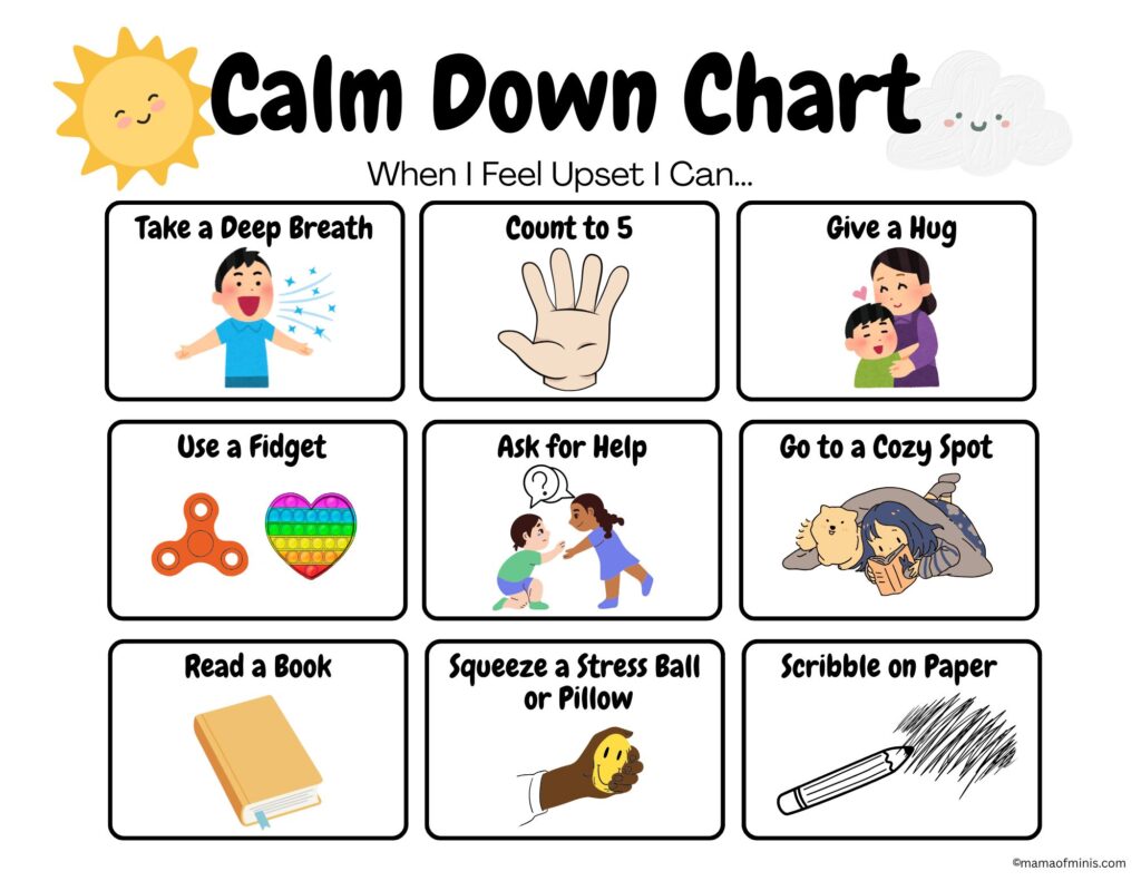 Calm Down Chart