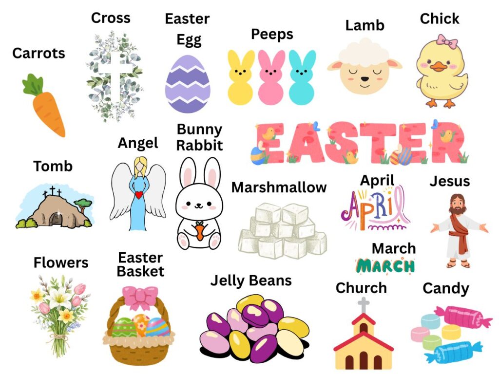 Easter Words and Phrases for Kids Printable Religious