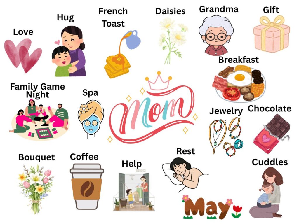 Mother's Day Words and Phrases
