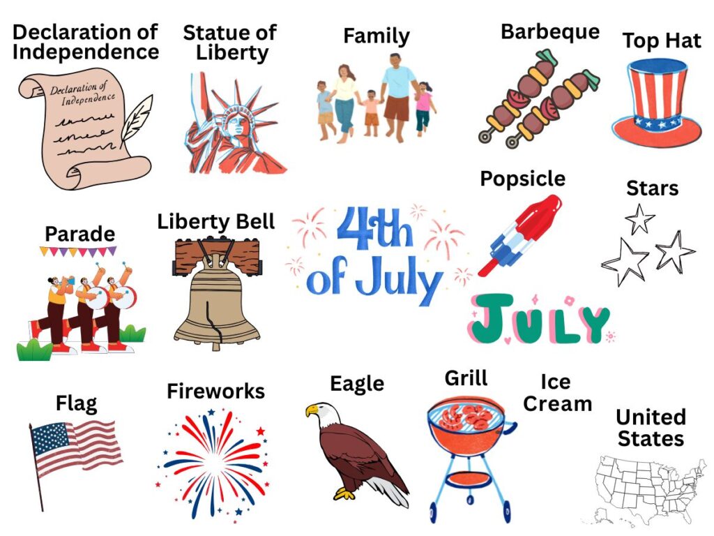 4th of July Words Printable